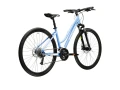 Rower damski Kross Evado 3.0 niebiesko biały